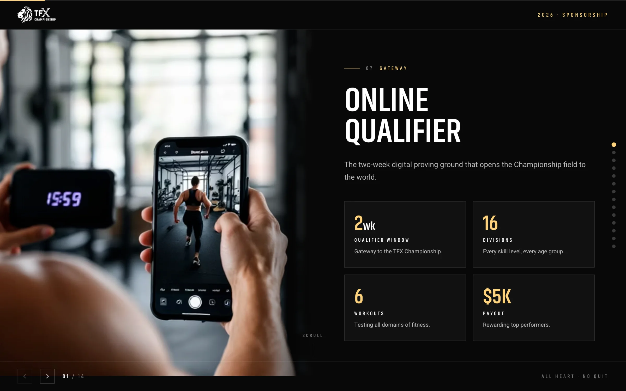 TFX — Qualifier slide